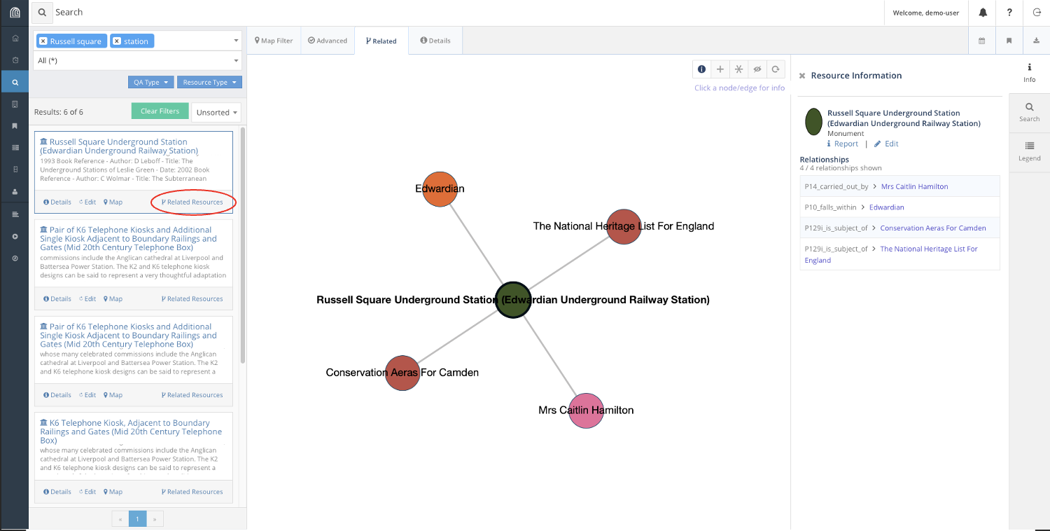 Russell Square Relations